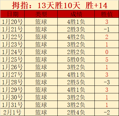诺基亚谈齐,沃执教帕尔,昔日恩师助,博鱼体育官网,博鱼体育app,博鱼体育APP下载