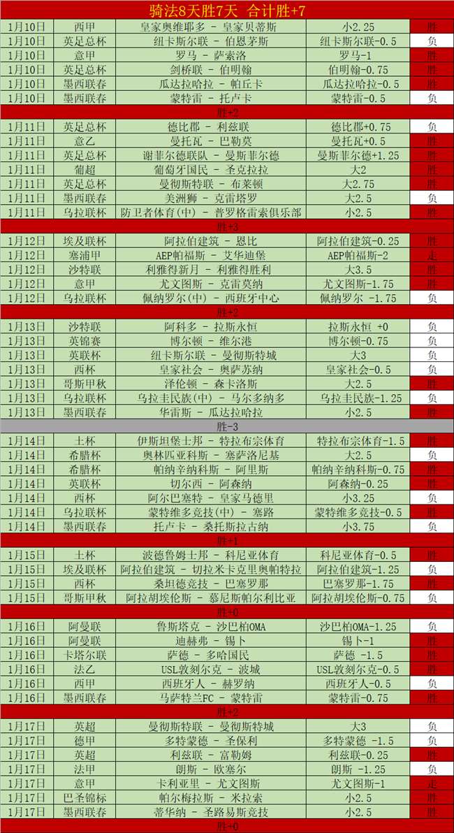 年马竞与曼,城赛后冲突,加剧,博鱼体育官网,博鱼体育app,博鱼体育APP下载