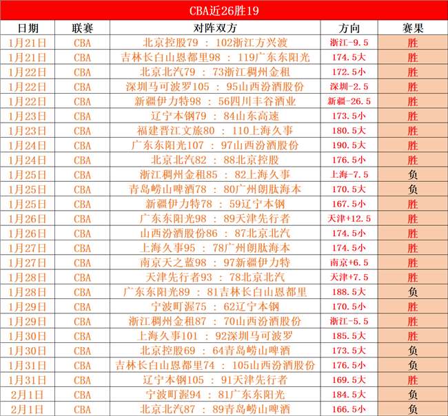 中国代表团,亮相第,届世界冬季,博鱼体育官网,博鱼体育app,博鱼体育APP下载