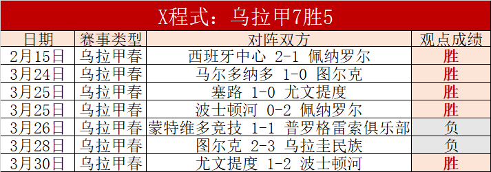 王楚钦机场,遭遇粉丝狂,热追捧,博鱼体育官网,博鱼体育app,博鱼体育APP下载