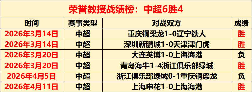 赛季足协杯,赛程对决一,博鱼体育官网,博鱼体育官网,博鱼体育app,博鱼体育APP下载