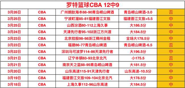 王上源解析,菱形中场三,后腰执行,博鱼体育官网,博鱼体育app,博鱼体育APP下载