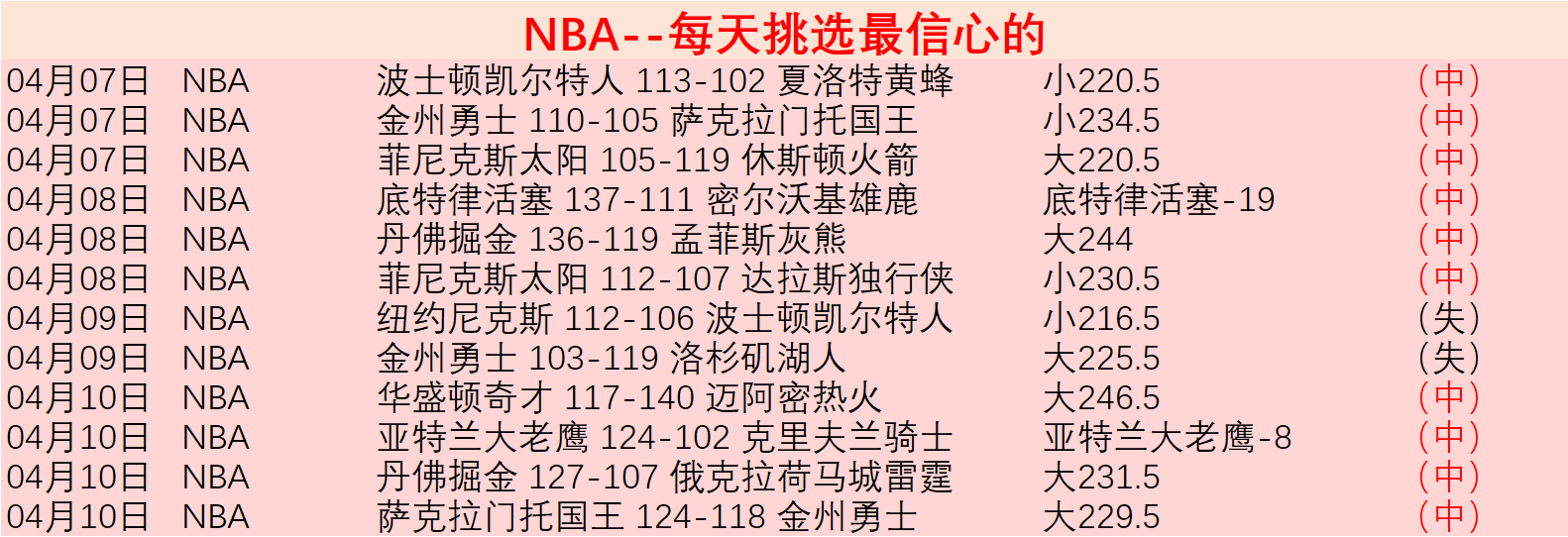 陳健安膝蓋,無前十字韌,帶重生的艰,博鱼体育官网,博鱼体育app,博鱼体育APP下载