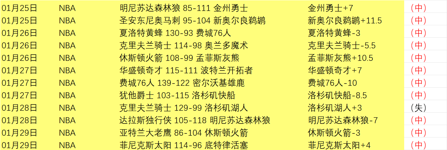 利物浦纽卡,关注葡体前,锋苏亚雷斯,博鱼体育官网,博鱼体育app,博鱼体育APP下载