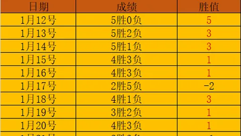 “米兰冬奥会口号揭晓：IT's Your Vibe！网友盛赞中文翻译绝妙”