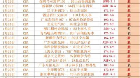 中国代表团亮相第12届世界冬季特奥会 新华网报道