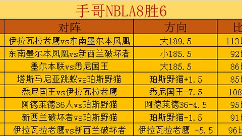 WB43LGD鏖战七局，春季赛专家推荐大乐透期号质合分析