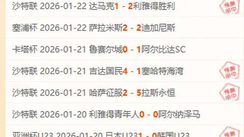 库库雷利亚：进球后稍显松懈，但球队四强之位仍稳如磐石