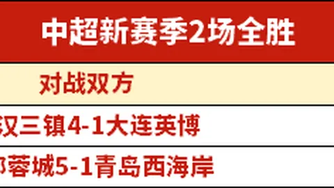印度安全部队击毙31名反政府武装成员。