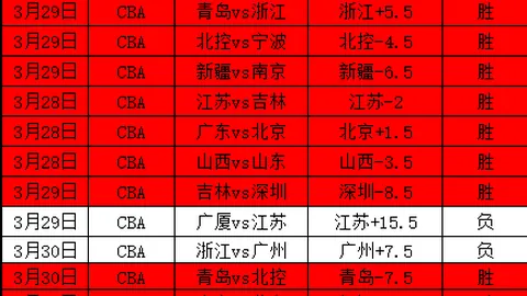 博鱼体育官网
